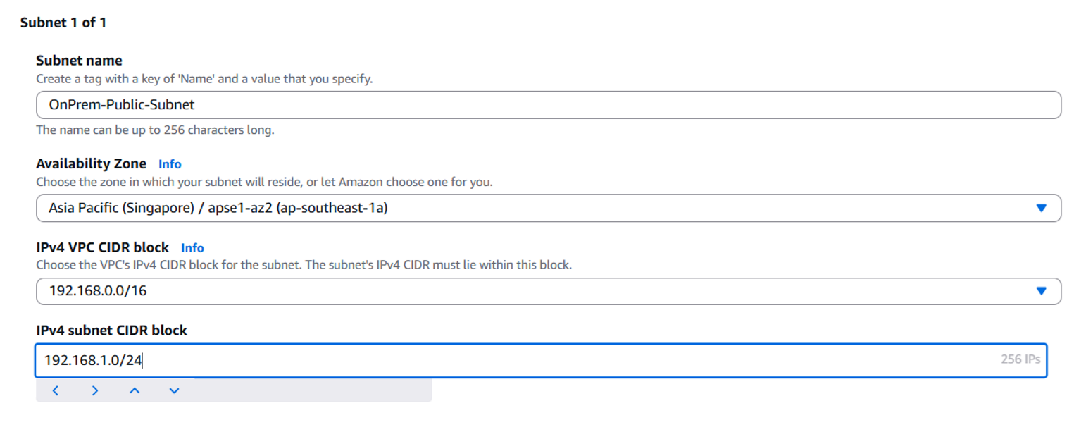 Create Subnet OnPrem