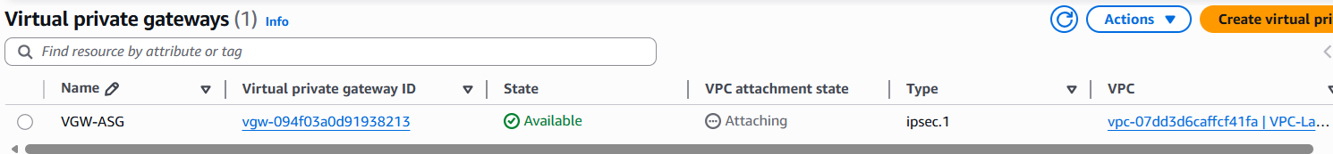 Create VGW