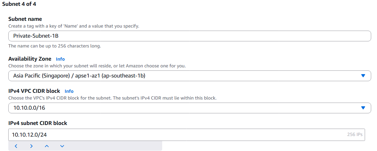 Private Subnet 1B