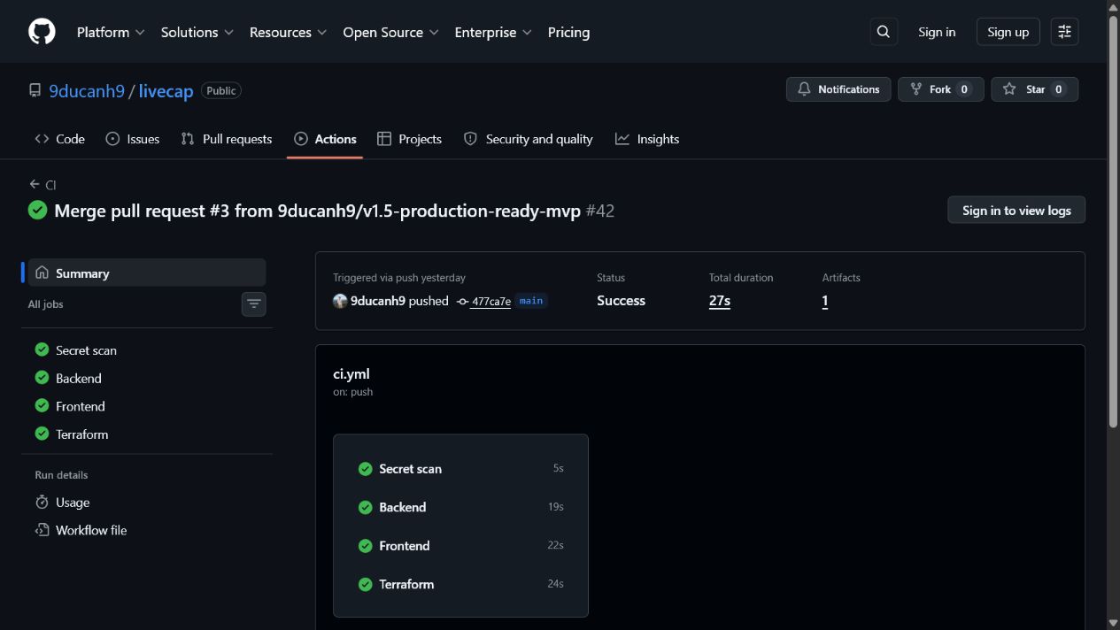 Successful LiveCap GitHub Actions run