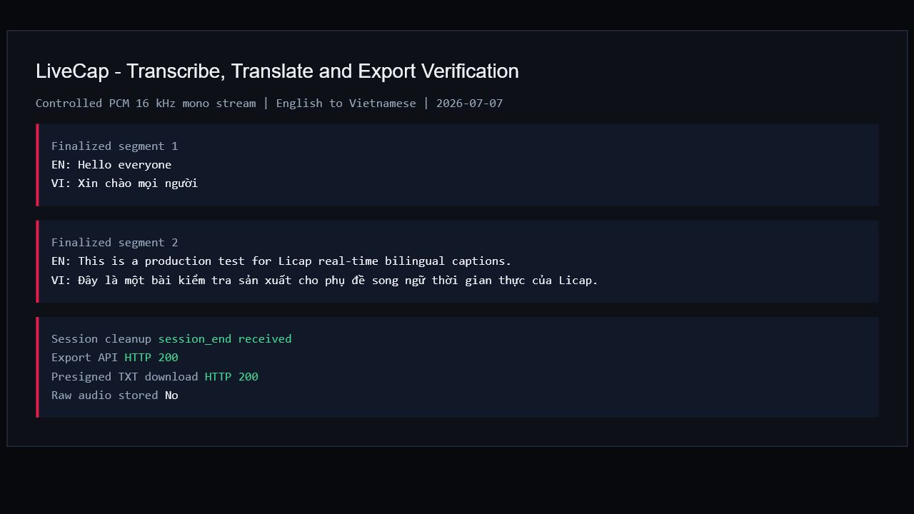 End-to-end verification: transcription, translation, and export passing in production